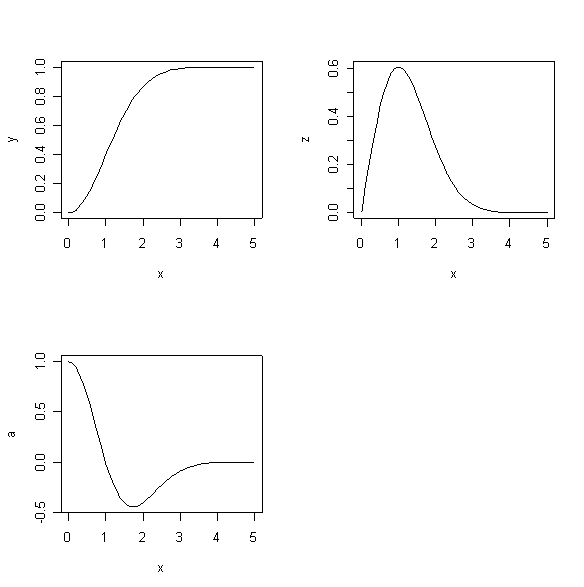 Statistik ue 3.2.png