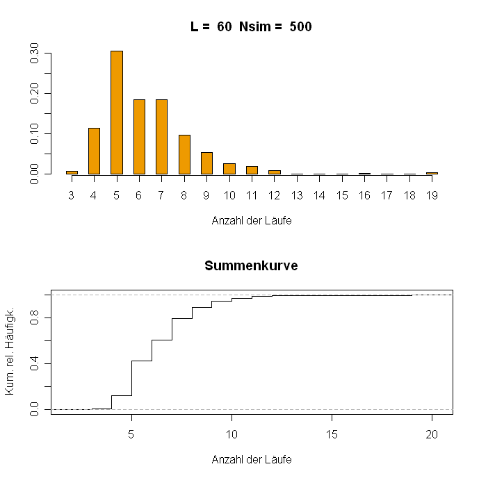 Statistik ue 4.png