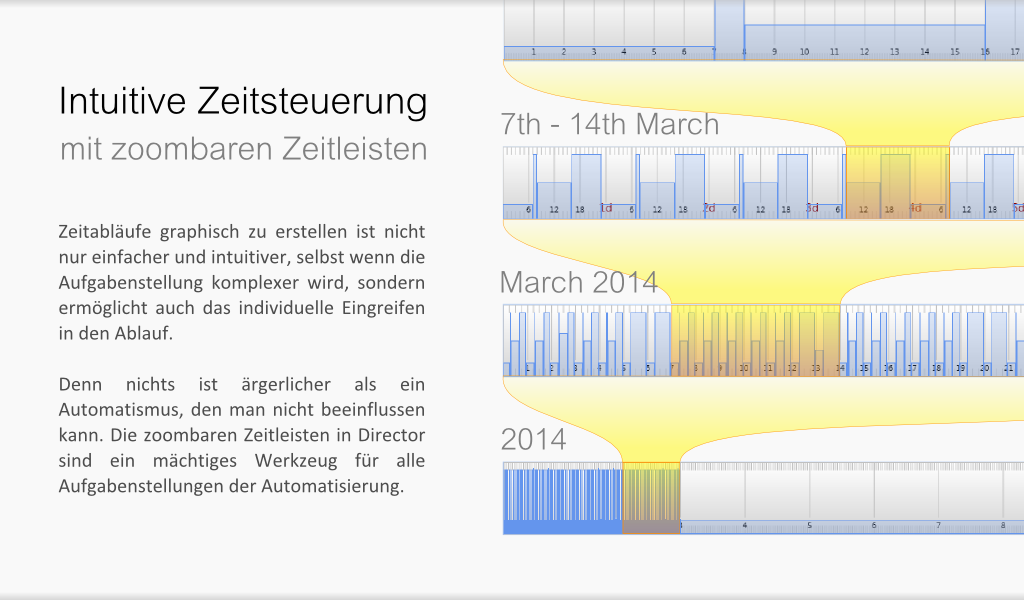 Director-intuitive zeitsteuerung mit zoombaren zeitleisten.png