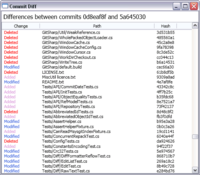 2009.10.11 commitdiff.png
