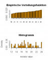 Statistik ue 7.png