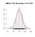 Statistik ue 5.4.png